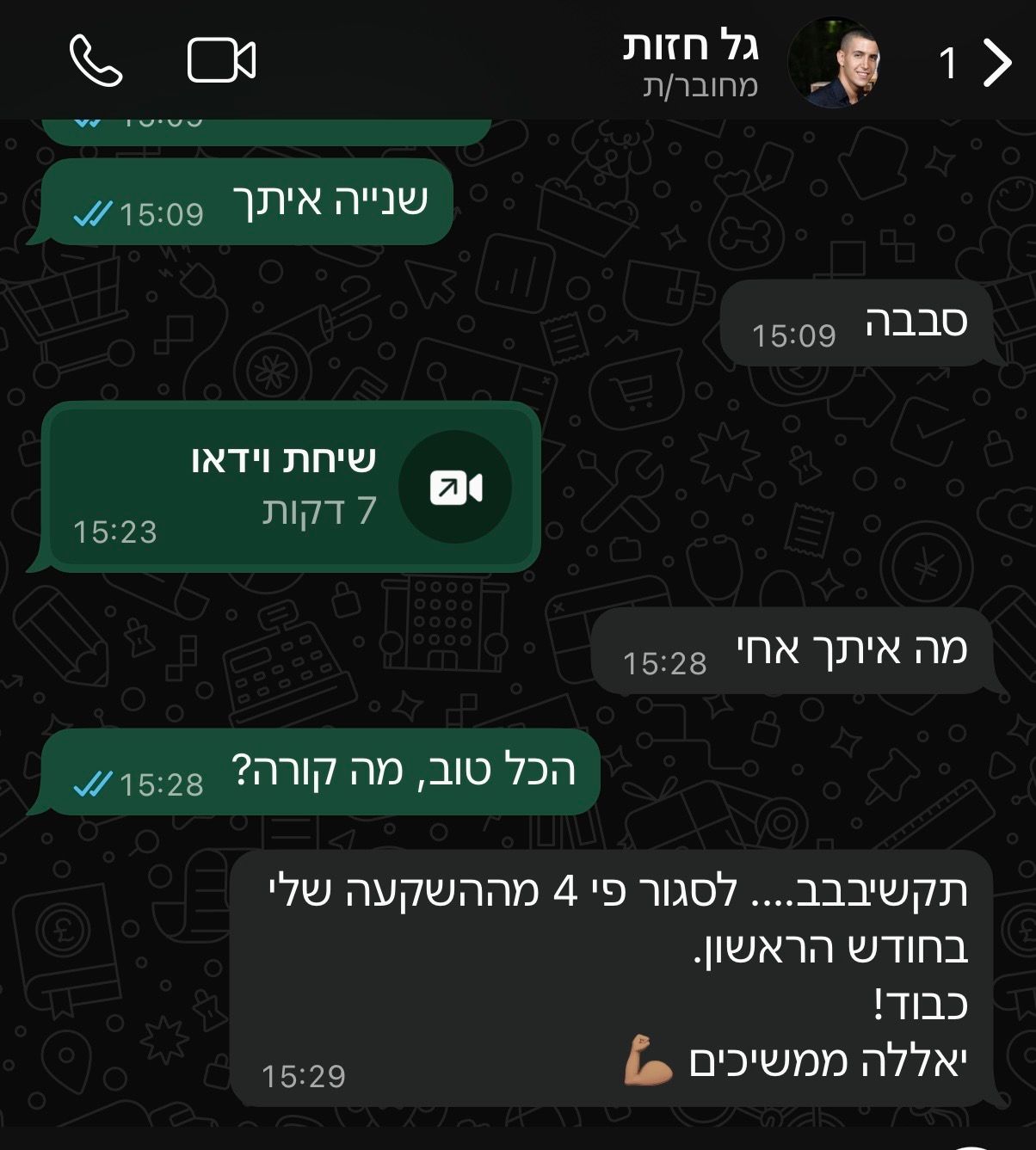 צילום מסך של שיחת וואטסאפ עם לקוח. הלקוח כותב שסגר פי ארבעה מההשקעה שלו כבר בחודש הראשון, ושהם ממשיכים.