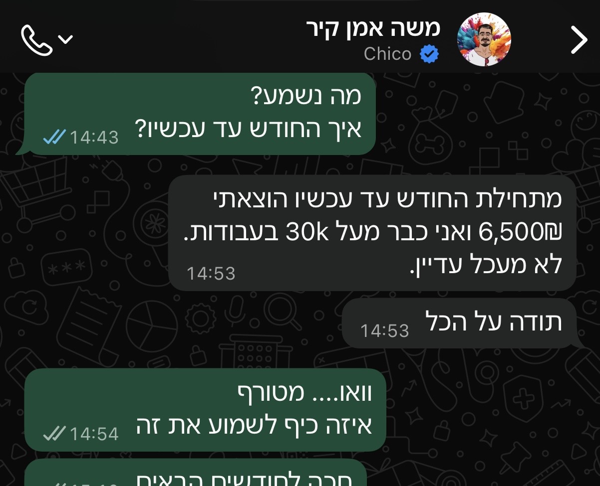 צילום מסך של שיחת וואטסאפ עם לקוח. הלקוח מדווח שמתחילת החודש הוציא 6,500 שקל על פרסום, וכבר עבר 30 אלף שקל בעבודות.